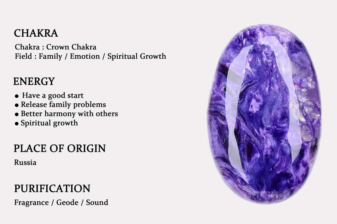 Charoite